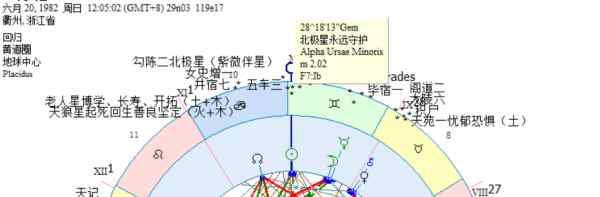 召唤紫微星救世最有效方法是模仿唐宋集体灵魂写作，写作也是疗愈你自己最好的方式！特殊时空转换点，你不强迫写作，就会强迫忧郁！