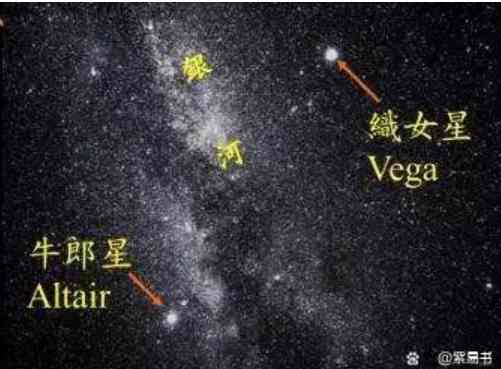 真正的修行者是修北极星的！真正的心灵自由是人格与婚姻的自由！