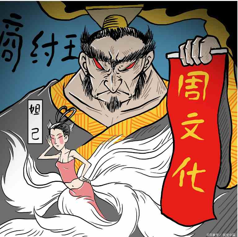 龙游姑蔑族，是商纣王的爱之将军！是跨境电商与婚姻社工开拓者！