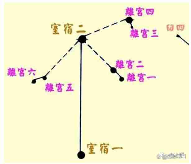 离别与重逢都是海王星的礼物，帮你化腐朽为神奇，化悲剧为力量！